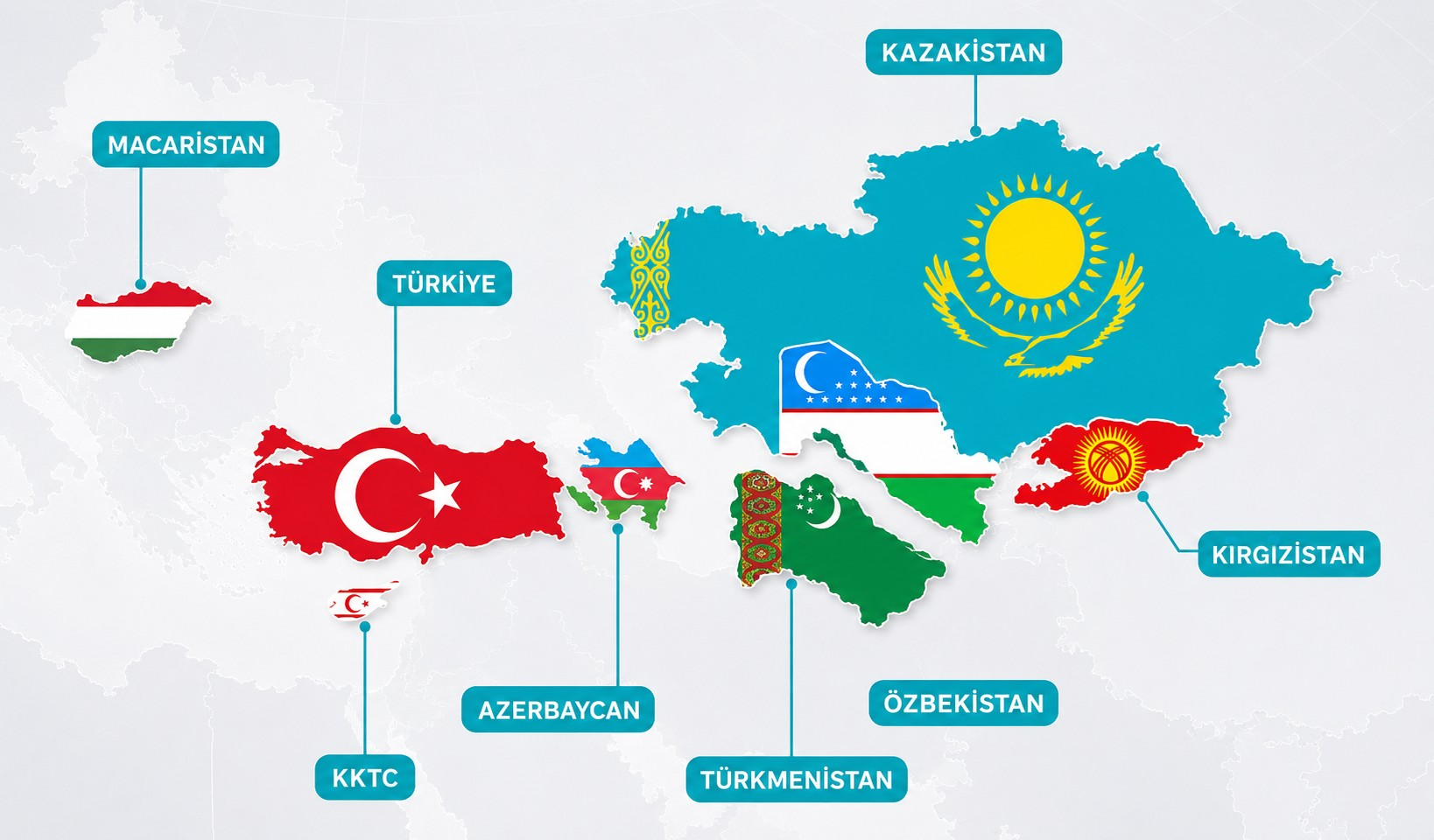 Türk dünyası haritası